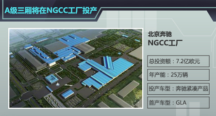 奔驰三厢A级将国产 专为中国市场打造-图_河北新闻网