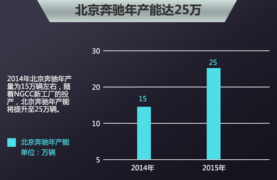 上半年43款德系新车上市 “低价”豪车居多-河北新闻网