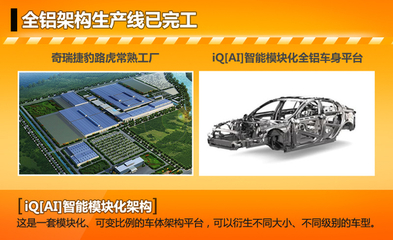 捷豹将在华投产首款车型 竞争宝马5系-图_河北新闻网