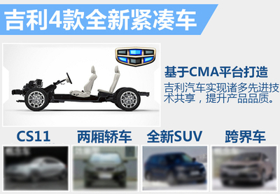 吉利四座新工厂-年内投产 博越产能翻倍_河北新闻网